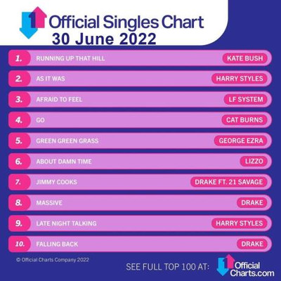 The Official UK Top 100 Singles Chart (30.06.2022) MP3